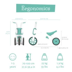 Bunzi : Porteur 3 Roues Convertible Et Première Draisienne 2 En 1 ! -Accessoires De Vélo bunzi porteur 3 roues convertible et premiere draisienne 2 en 1 2