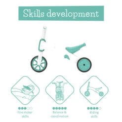 Bunzi : Porteur 3 Roues Convertible Et Première Draisienne 2 En 1 ! -Accessoires De Vélo bunzi porteur 3 roues convertible et premiere draisienne 2 en 1 3