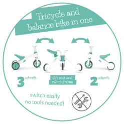 Bunzi : Porteur 3 Roues Convertible Et Première Draisienne 2 En 1 ! -Accessoires De Vélo bunzi porteur 3 roues convertible et premiere draisienne 2 en 1 4