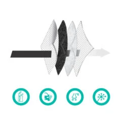 DEMI MASQUE FILTRANT SPORT 500 BROYX + 2 FILTRES INCLUS -FFP1- 14 DEMI MASQUE FILTRANT SPORT 500 BROYX + 2 FILTRES INCLUS -FFP1- -Accessoires De Vélo demi masque filtrant sport 500 broyx 2 filtres inclus ffp1 4