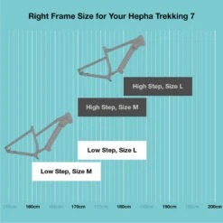 HEPHA E-bike Trekking 7 Ultra 708Wh Batterie Vélo électrique Highstep Sand -Accessoires De Vélo hepha e bike trekking 7 ultra 708wh batterie velo electrique highstep sand 5