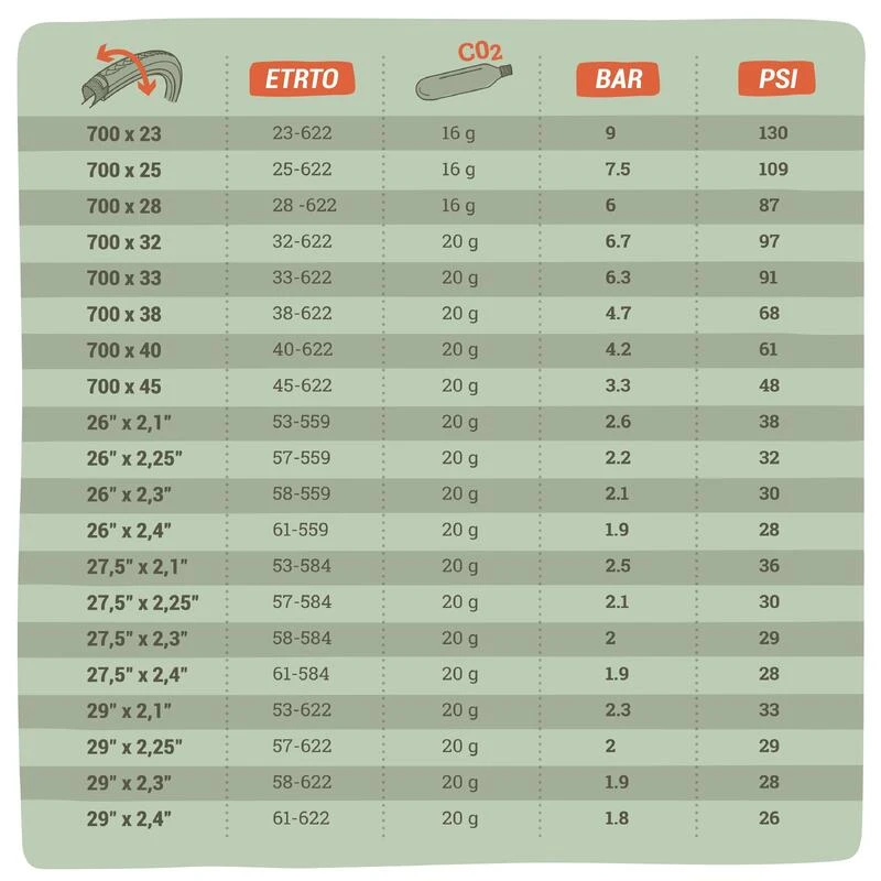 Riverside LOT DE 3 CARTOUCHES CO2 16g 3 Riverside LOT DE 3 CARTOUCHES CO2 16g – Image 3