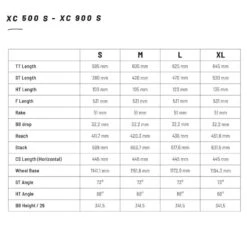 Rockrider Vélo VTT Cross Country XC 900 S Cadre Carbone Et Aluminium Blanc -Accessoires De Vélo velo vtt cross country xc 900 s cadre carbone et aluminium blanc 5