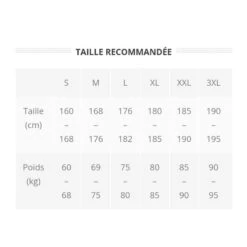 Veste De Vélo Homme Thermique LUXURY COLD Noir/rouge 6 Veste De Vélo Homme Thermique LUXURY COLD Noir/rouge -Accessoires De Vélo veste de velo homme thermique luxury cold noirrouge 2