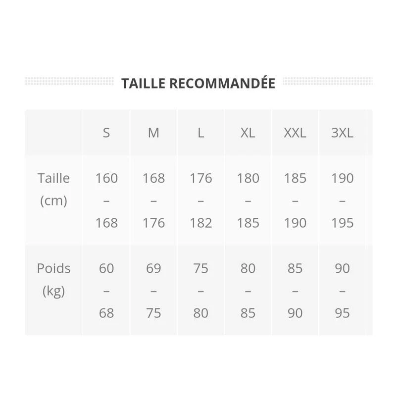 Veste De Vélo Homme Thermique LUXURY COLD Noir/rouge 3 Veste De Vélo Homme Thermique LUXURY COLD Noir/rouge – Image 3