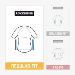 Rockrider VESTE HIVER VTT FEMME TURQUOISE NOIR -Accessoires De Vélo veste hiver vtt femme turquoise noir 4